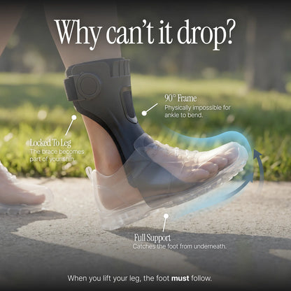 Elanora Steady Foot Drop AFO Brace